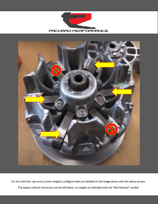 PMC - Clutch Configuration for 4